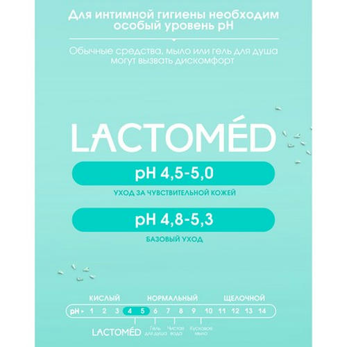 Lactomed, Гель для интимной гигиены «Чувство комфорта», 200 мл — изображение 6