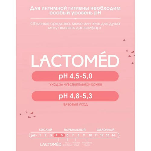 Lactomed, Гель для интимной гигиены «Нежный уход», 200мл — изображение 6
