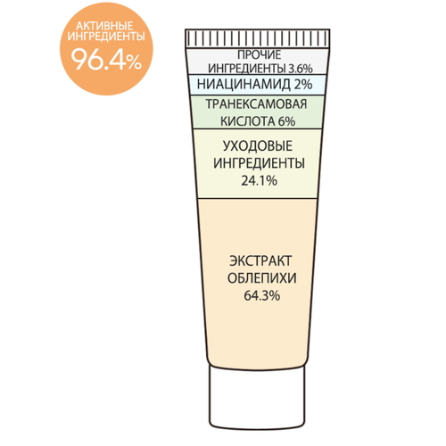 Derma Factory Крем с 6% транексамовой кислотой - Tranexamic acid 6% cream, 30мл — изображение 2