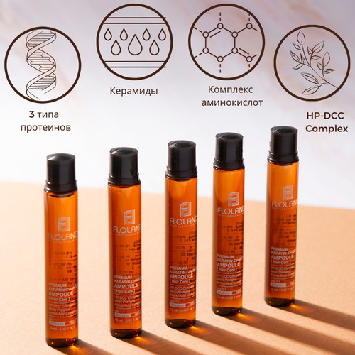 Floland Ампула для повреждённых волос с кератином Premium Keratin Change Ampoule 13 мл — изображение 4