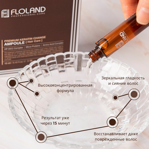 Floland Ампула для повреждённых волос с кератином Premium Keratin Change Ampoule 13 мл — изображение 5