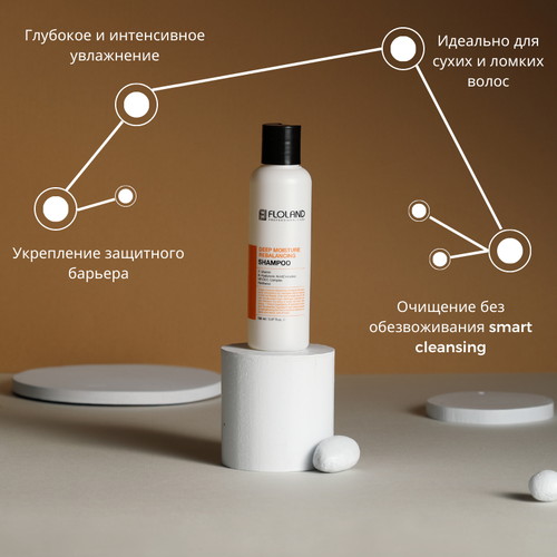 Floland Увлажняющий шампунь с гиалуроновой кислотой и витаминами Deep Moisture Rebalancing Shampoo 150 мл — изображение 3
