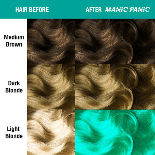 MANIC PANIC, Краситель прямого действия Classic Siren's Song, 118 мл — изображение 2
