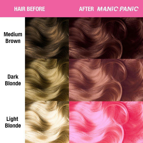 MANIC PANIC, Усиленный краситель прямого действия Amplified Cotton Candy Pink, 118 мл — изображение 2