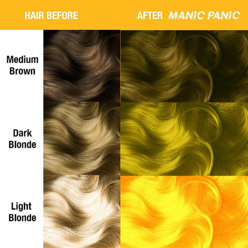 MANIC PANIC, Краситель прямого действия Classic Sunshine, 118 мл — изображение 2