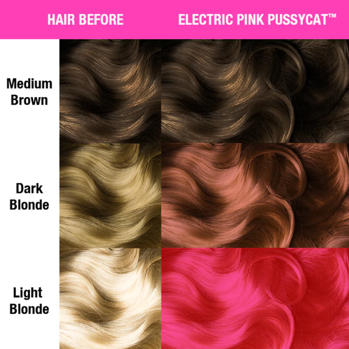 MANIC PANIC, Краситель прямого действия Classic Electric Pink Pussycat, 118 мл — изображение 2