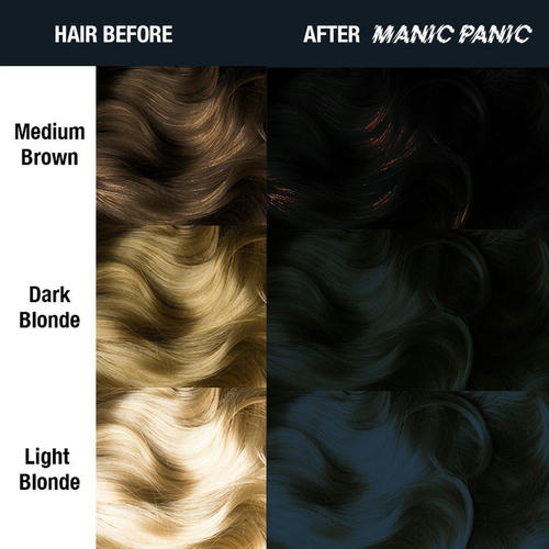 MANIC PANIC, Краситель прямого действия Classic Raven, 118 мл — изображение 2