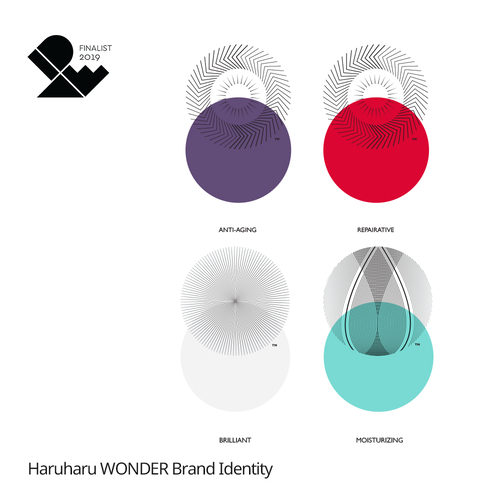 Haruharu WONDER Осветляющий крем Honey Green Brilliant Cream (38гр) — изображение 3