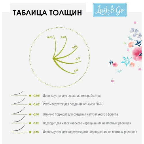 Ресницы Lash&Go mix M 0.10 7-14мм — изображение 5