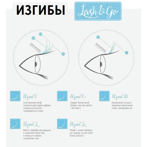 Ресницы Lash&Go mix M 0.10 7-14мм — изображение 3