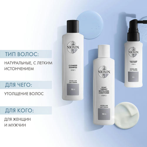 Ниоксин Набор 3х-ступенчатая система System 1 (Nioxin, System 1) — изображение 2