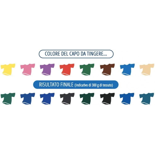 Краска для одежды в стиральную машину (морской синий) Coloreria Italiana Blu Mare, 350 гр — изображение 2